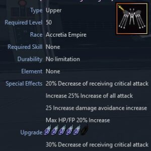 Dominion Wings Dodge T3 ( ACC )