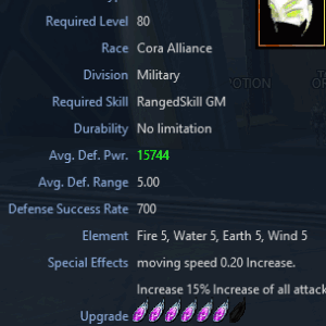 Urania's Mask ( Ranger Cora )