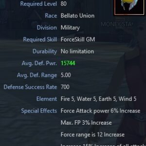 Hephaestus' Visor ( Bell Mage )